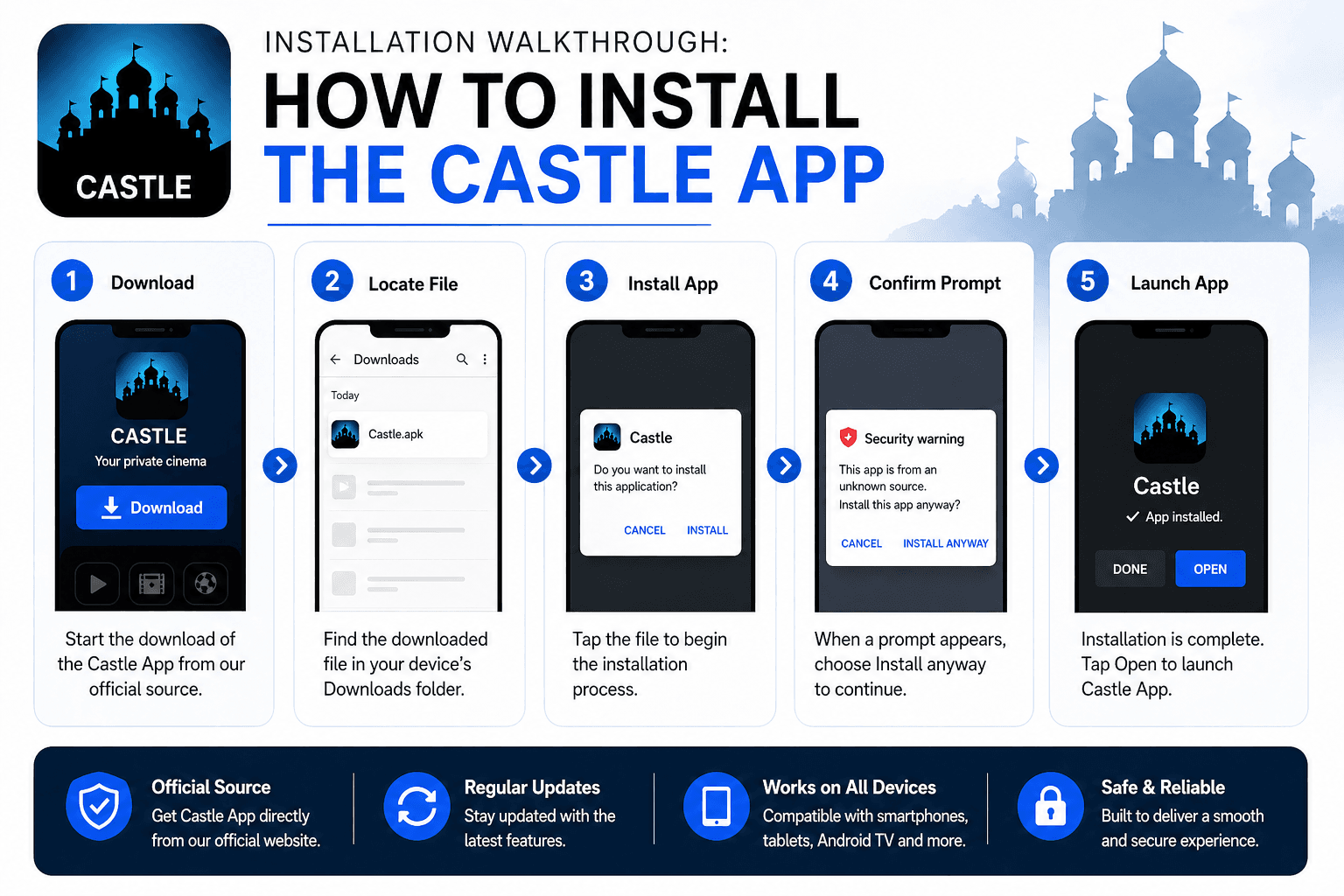 How to install Castle App 2026